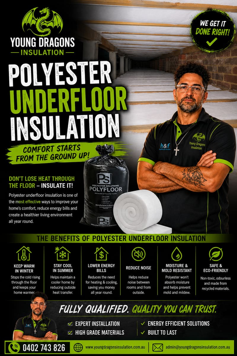 Underfloor — air-cell and polyester — yd-underfloor-promo-21334